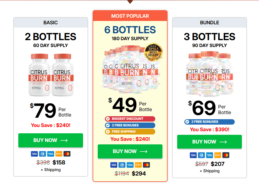 CitrusBurn Product Offer Page